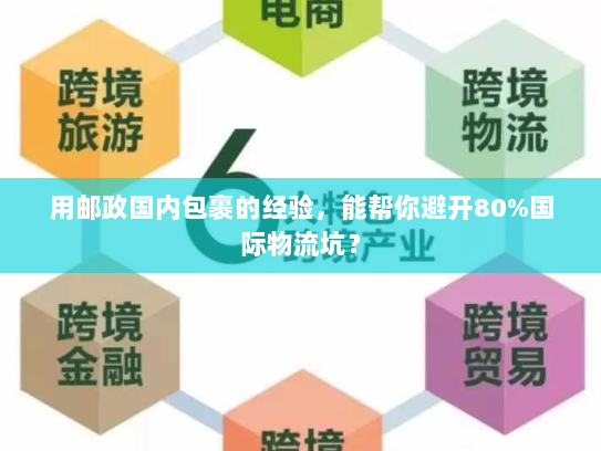 用邮政国内包裹的经验，能帮你避开80%国际物流坑？