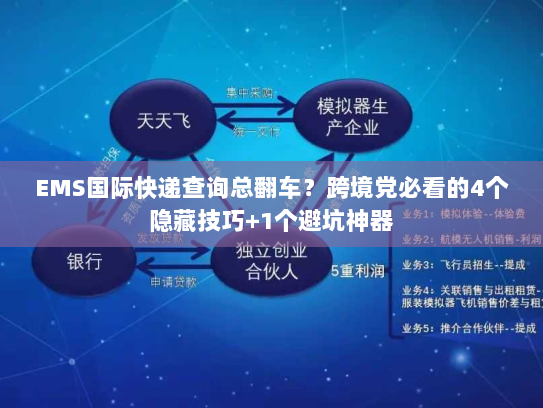 EMS国际快递查询总翻车？跨境党必看的4个隐藏技巧+1个避坑神器
