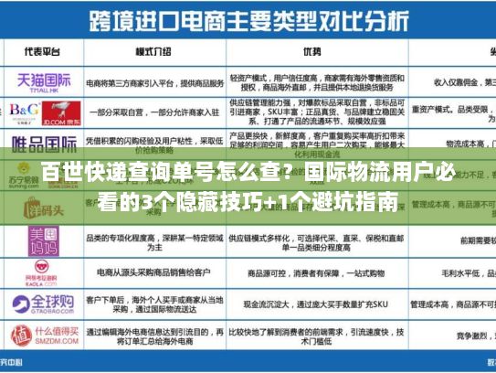 百世快递查询单号怎么查?国际物流用户必看的3个隐藏技巧+1个避坑指南 百世快递查询单号怎么查?国际物流用户必看的3个隐藏技巧+1个避坑指南