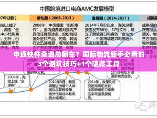 申通快件查询总翻车？国际物流新手必看的3个避坑技巧+1个隐藏工具