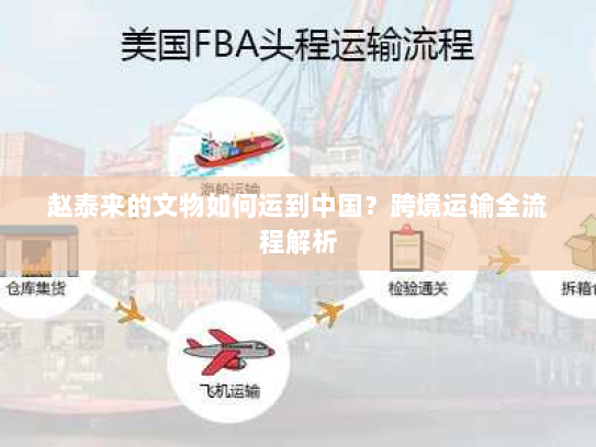 赵泰来的文物如何运到中国?跨境运输全流程解析 赵泰来的文物如何运到中国?跨境运输全流程解析