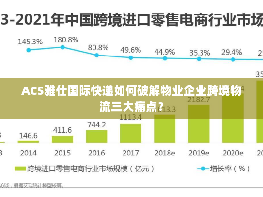 ACS雅仕国际快递如何破解物业企业跨境物流三大痛点? ACS雅仕国际快递如何破解物业企业跨境物流三大痛点?
