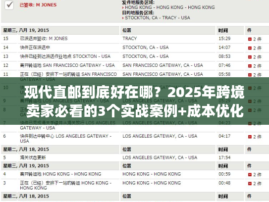 现代直邮到底好在哪？2025年跨境卖家必看的3个实战案例+成本优化秘诀