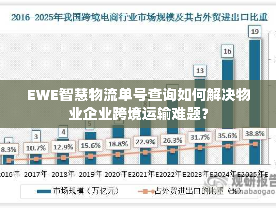 EWE智慧物流单号查询如何解决物业企业跨境运输难题？