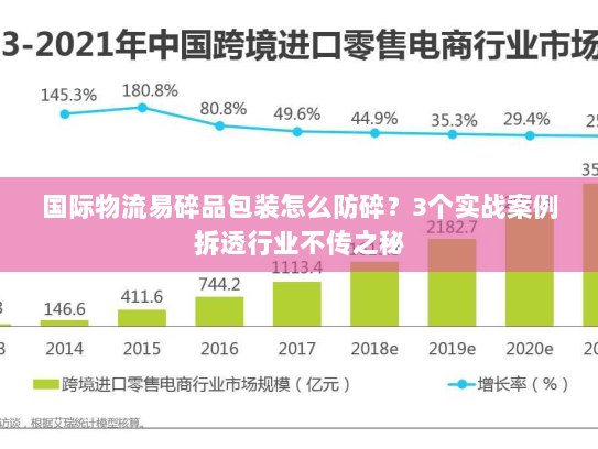 国际物流易碎品包装怎么防碎？3个实战案例拆透行业不传之秘