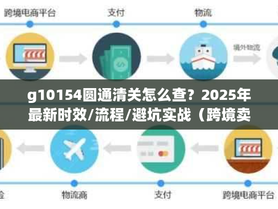 g10154圆通清关怎么查？2025年最新时效/流程/避坑实战（跨境卖家必看）