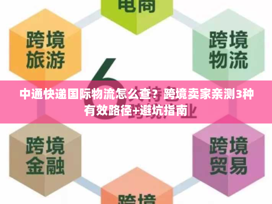 中通快递国际物流怎么查？跨境卖家亲测3种有效路径+避坑指南