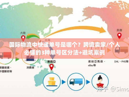 国际物流中快递单号是哪个？跨境卖家/个人必懂的3种单号区分法+避坑案例