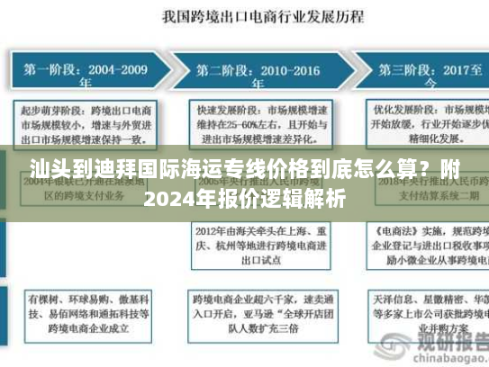 汕头到迪拜国际海运专线价格到底怎么算?附2024年报价逻辑解析 汕头到迪拜国际海运专线价格到底怎么算?附2024年报价逻辑解析