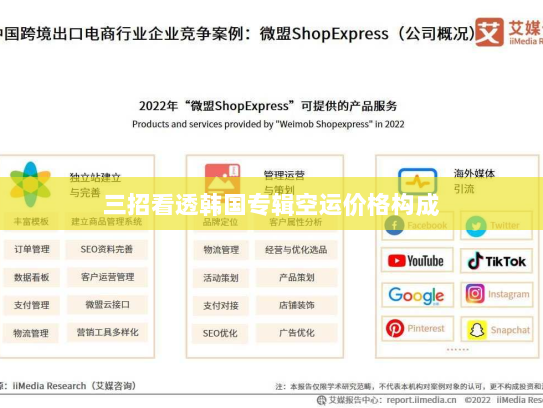 三招看透韩国专辑空运价格构成