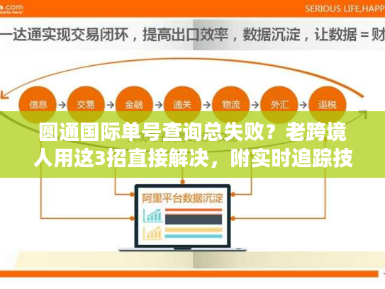 圆通国际单号查询总失败?老跨境人用这3招直接解决,附实时追踪技巧 圆通国际单号查询总失败?老跨境人用这3招直接解决,附实时追踪技巧