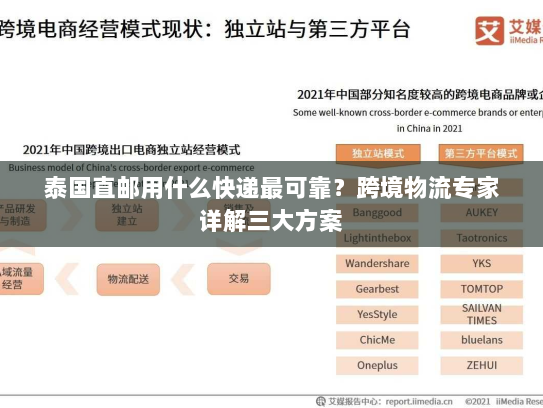 泰国直邮用什么快递最可靠?跨境物流专家详解三大方案 泰国直邮用什么快递最可靠?跨境物流专家详解三大方案