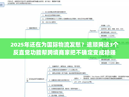2025年还在为国际物流发愁？途顺网这3个反直觉功能帮跨境商家把不确定变成稳赚