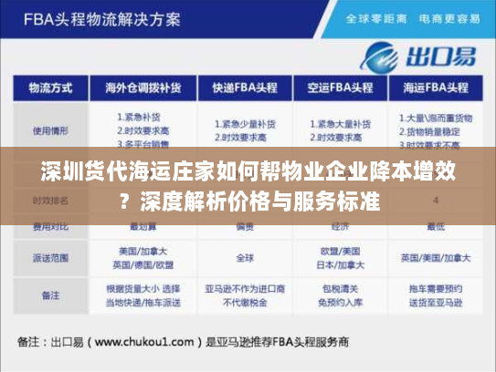 深圳货代海运庄家如何帮物业企业降本增效?深度解析价格与服务标准 深圳货代海运庄家如何帮物业企业降本增效?深度解析价格与服务标准