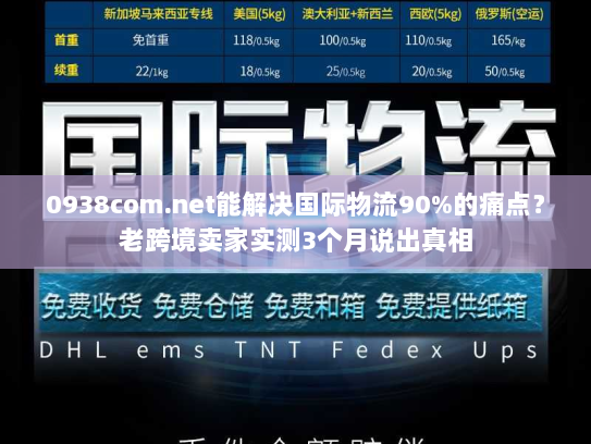 0938com.net能解决国际物流90%的痛点?老跨境卖家实测3个月说出真相 0938com.net能解决国际物流90%的痛点?老跨境卖家实测3个月说出真相