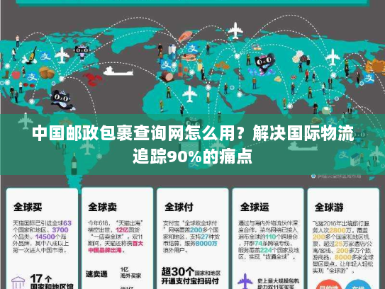 中国邮政包裹查询网怎么用?解决国际物流追踪90%的痛点 中国邮政包裹查询网怎么用?解决国际物流追踪90%的痛点