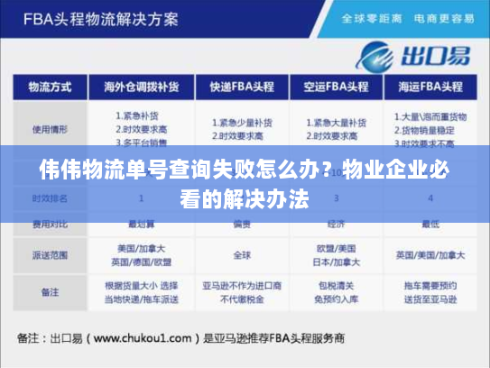 伟伟物流单号查询失败怎么办？物业企业必看的解决办法