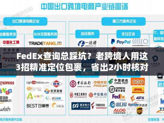 FedEx查询总踩坑？老跨境人用这3招精准定位包裹，省出2小时核对时间
