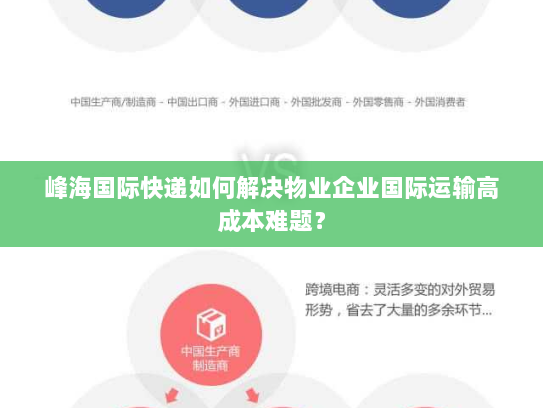 峰海国际快递如何解决物业企业国际运输高成本难题? 峰海国际快递如何解决物业企业国际运输高成本难题?