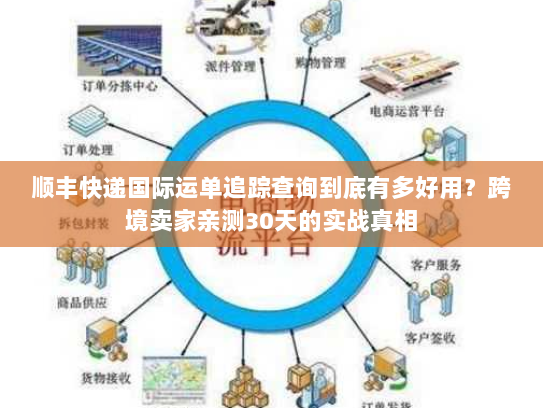顺丰快递国际运单追踪查询到底有多好用？跨境卖家亲测30天的实战真相