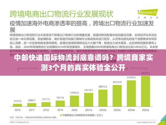 中邮快递国际物流到底靠谱吗?跨境商家实测3个月的真实体验全公开 中邮快递国际物流到底靠谱吗?跨境商家实测3个月的真实体验全公开
