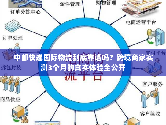 中邮快递国际物流到底靠谱吗?跨境商家实测3个月的真实体验全公开 中邮快递国际物流到底靠谱吗?跨境商家实测3个月的真实体验全公开