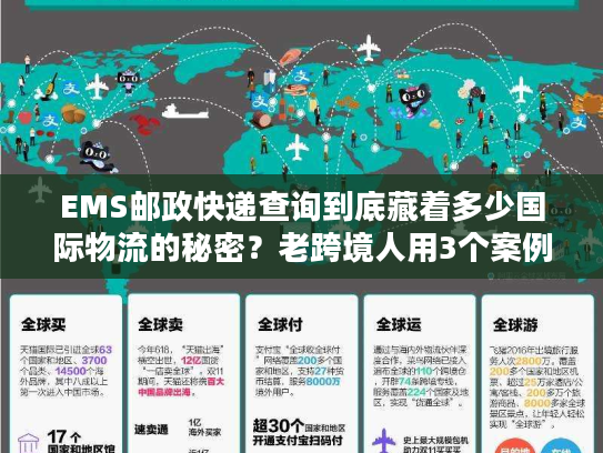 EMS邮政快递查询到底藏着多少国际物流的秘密？老跨境人用3个案例说透
