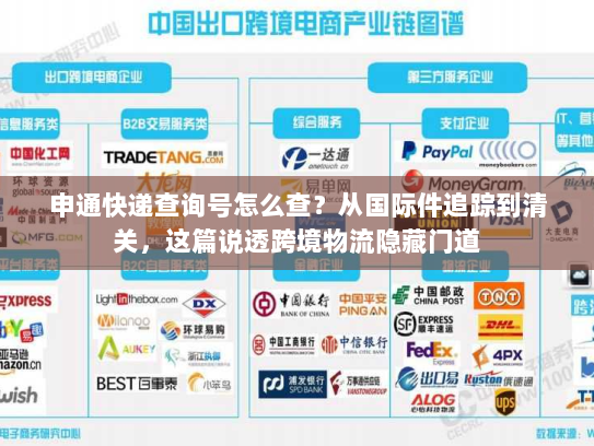 申通快递查询号怎么查?从国际件追踪到清关,这篇说透跨境物流隐藏门道 申通快递查询号怎么查?从国际件追踪到清关,这篇说透跨境物流隐藏门道