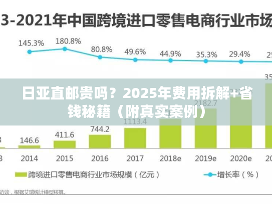 日亚直邮贵吗？2025年费用拆解+省钱秘籍（附真实案例）