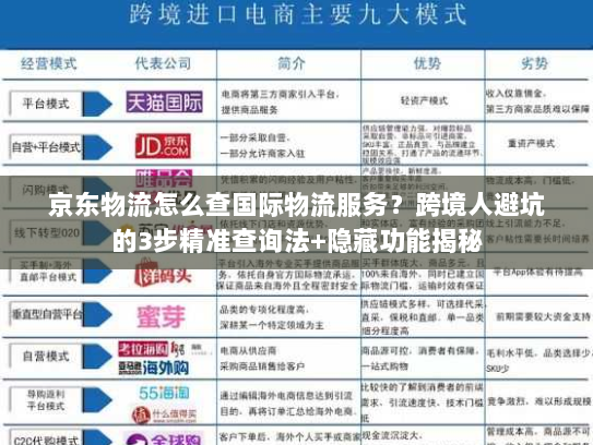 京东物流怎么查国际物流服务？跨境人避坑的3步精准查询法+隐藏功能揭秘