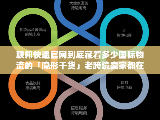 联邦快递官网到底藏着多少国际物流的「隐形干货」老跨境卖家都在偷偷翻 联邦快递官网到底藏着多少国际物流的「隐形干货」老跨境卖家都在偷偷翻