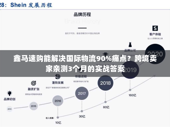 鑫马速购能解决国际物流90%痛点？跨境卖家亲测3个月的实战答案