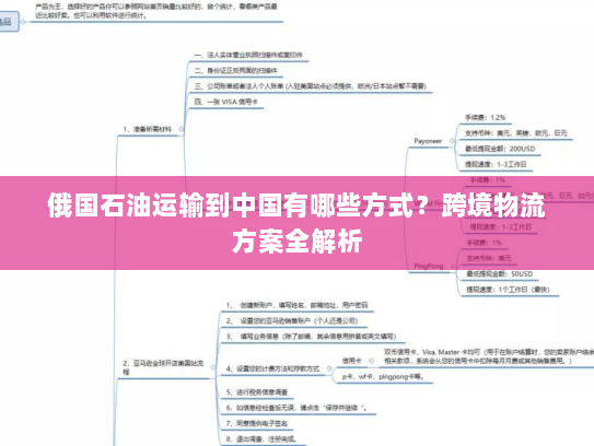 俄国石油运输到中国有哪些方式?跨境物流方案全解析 俄国石油运输到中国有哪些方式?跨境物流方案全解析