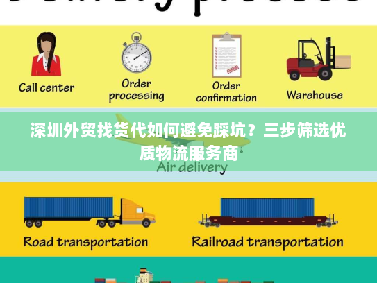 深圳外贸找货代如何避免踩坑？三步筛选优质物流服务商