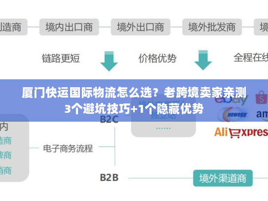 厦门快运国际物流怎么选？老跨境卖家亲测3个避坑技巧+1个隐藏优势