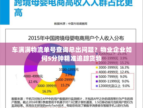 车满满物流单号查询总出问题?物业企业如何5分钟精准追踪货物 车满满物流单号查询总出问题?物业企业如何5分钟精准追踪货物