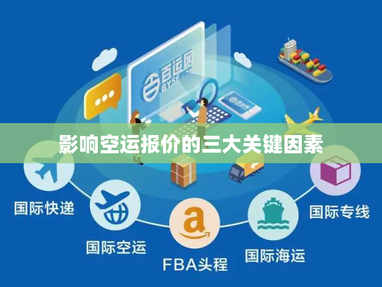 影响空运报价的三大关键因素 影响空运报价的三大关键因素