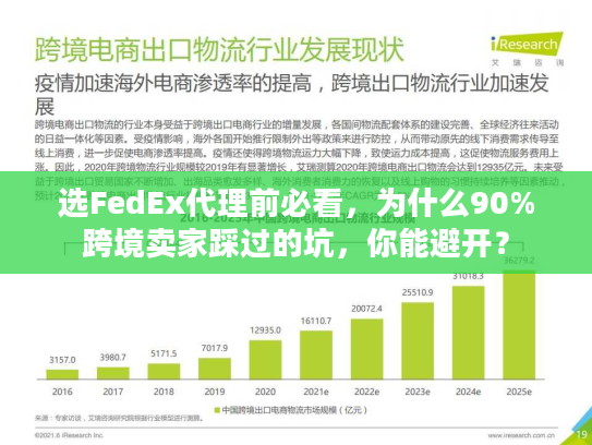 选FedEx代理前必看，为什么90%跨境卖家踩过的坑，你能避开？