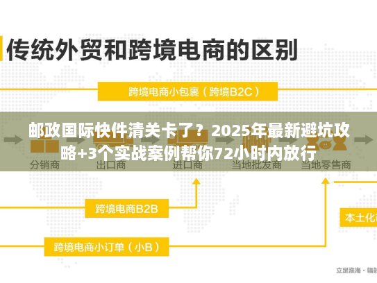 邮政国际快件清关卡了？2025年最新避坑攻略+3个实战案例帮你72小时内放行
