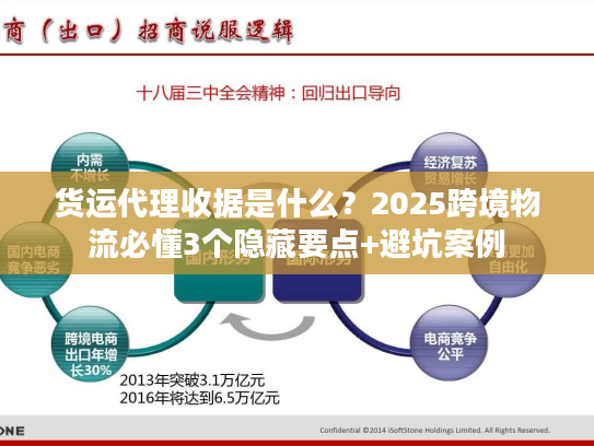 货运代理收据是什么？2025跨境物流必懂3个隐藏要点+避坑案例