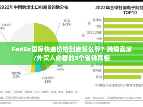 FedEx国际快递价格到底怎么算？跨境卖家/外贸人必看的3个省钱真相