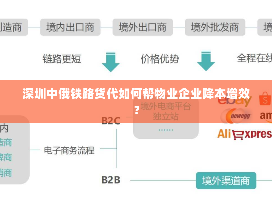 深圳中俄铁路货代如何帮物业企业降本增效? 深圳中俄铁路货代如何帮物业企业降本增效?