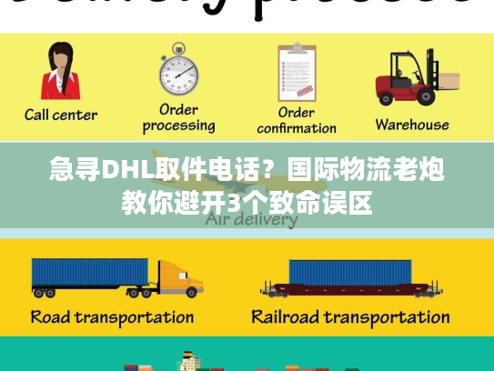 急寻DHL取件电话?国际物流老炮教你避开3个致命误区 急寻DHL取件电话?国际物流老炮教你避开3个致命误区