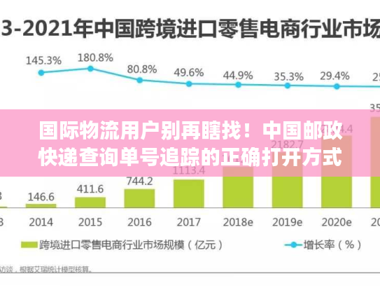 国际物流用户别再瞎找!中国邮政快递查询单号追踪的正确打开方式在这里 国际物流用户别再瞎找!中国邮政快递查询单号追踪的正确打开方式在这里