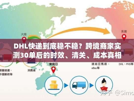 DHL快递到底稳不稳？跨境商家实测30单后的时效、清关、成本真相