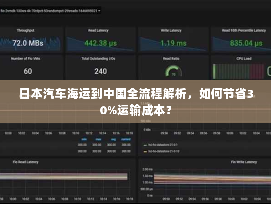 日本汽车海运到中国全流程解析,如何节省30%运输成本? 日本汽车海运到中国全流程解析,如何节省30%运输成本?