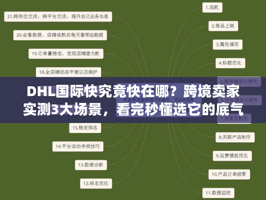 DHL国际快究竟快在哪？跨境卖家实测3大场景，看完秒懂选它的底气