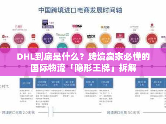 DHL到底是什么？跨境卖家必懂的国际物流「隐形王牌」拆解