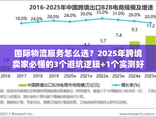 国际物流服务怎么选？2025年跨境卖家必懂的3个避坑逻辑+1个实测好用平台