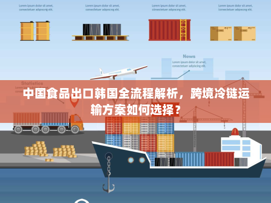 中国食品出口韩国全流程解析,跨境冷链运输方案如何选择? 中国食品出口韩国全流程解析,跨境冷链运输方案如何选择?